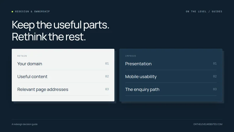 Website redesign checklist separating the domain, content, and URLs to retain from the presentation and usability to improve.