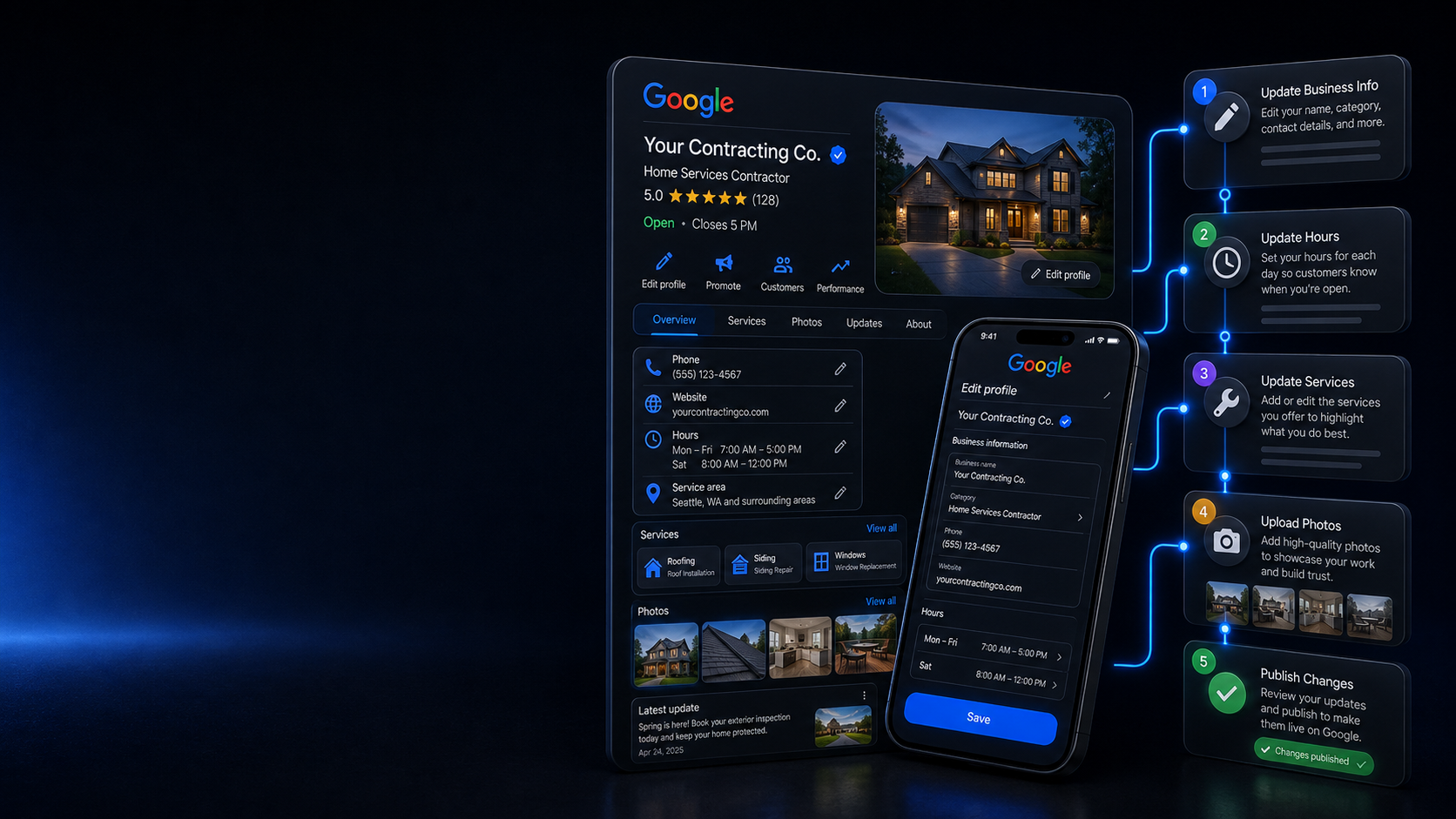 The Google Business Profile dashboard being updated